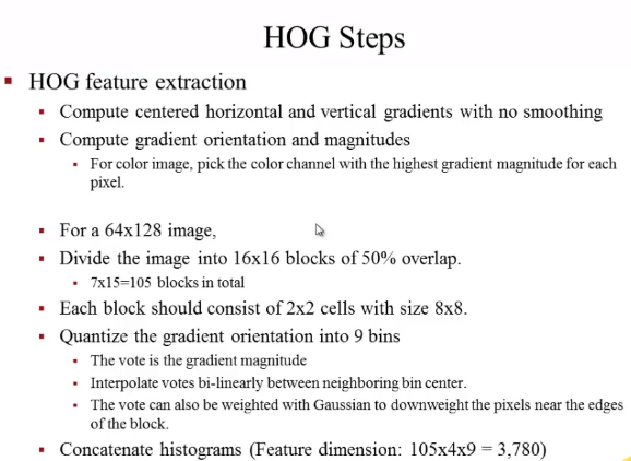 hog