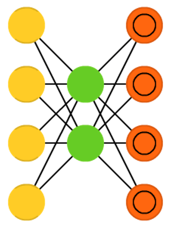 all_network