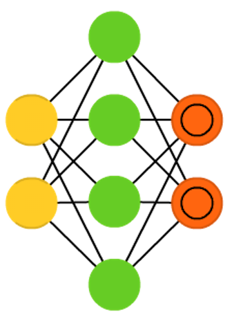 all_network