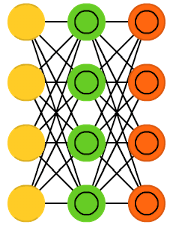 all_network