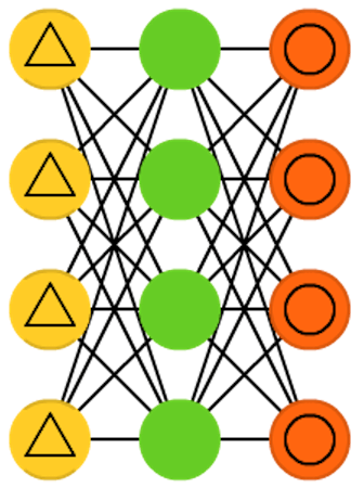 all_network