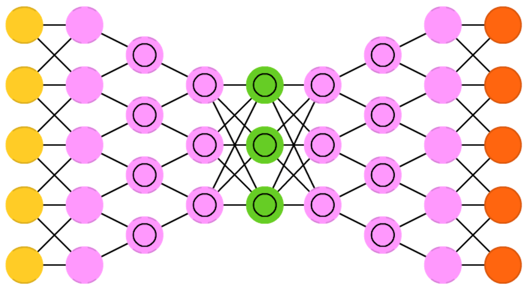 all_network