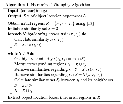 hierarchical